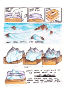 mountain rebound